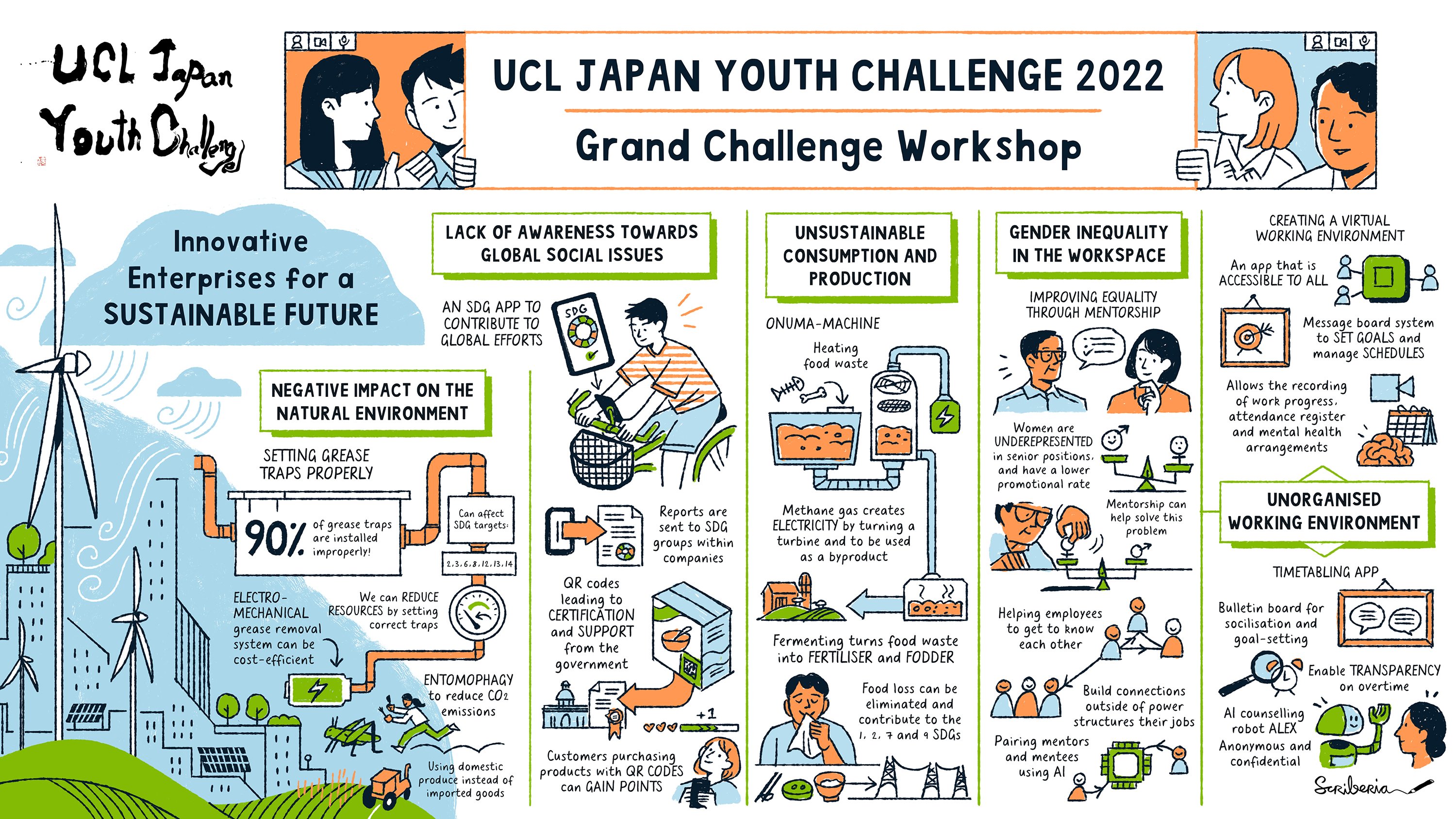 0138UCL_JAPAN YOUTH CHALLENGE 2022_23RD AUGUST 2022_V1_TP (1) copy