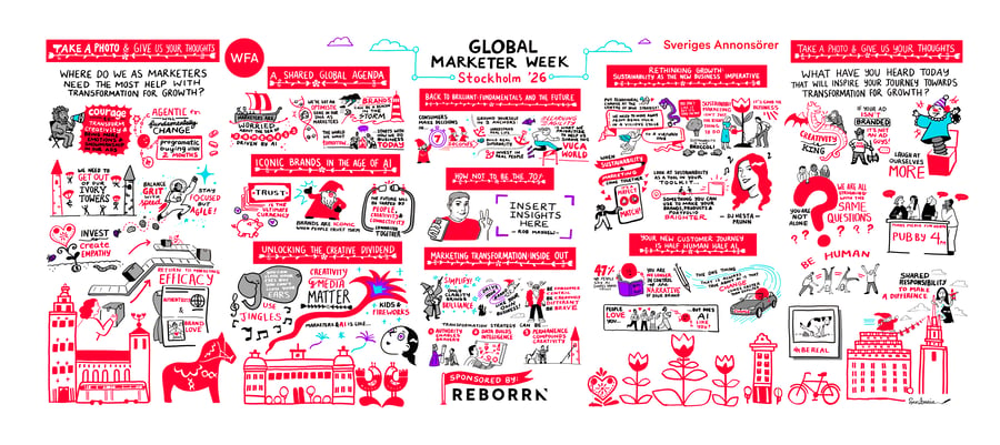 1923WFA_Global Marketer Week 2026_CJ_v1.psd