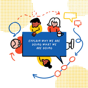 24.07_SKETCHNOTE_4ps of effective comms_CROP_NO TITLE_1