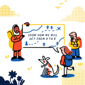 24.07_SKETCHNOTE_4ps of effective comms_CROP_NO TITLE_3