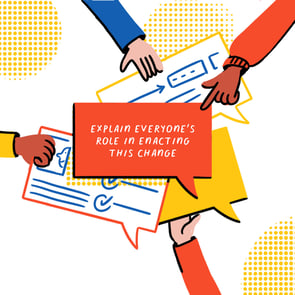 24.07_SKETCHNOTE_4ps of effective comms_CROP_NO TITLE_4