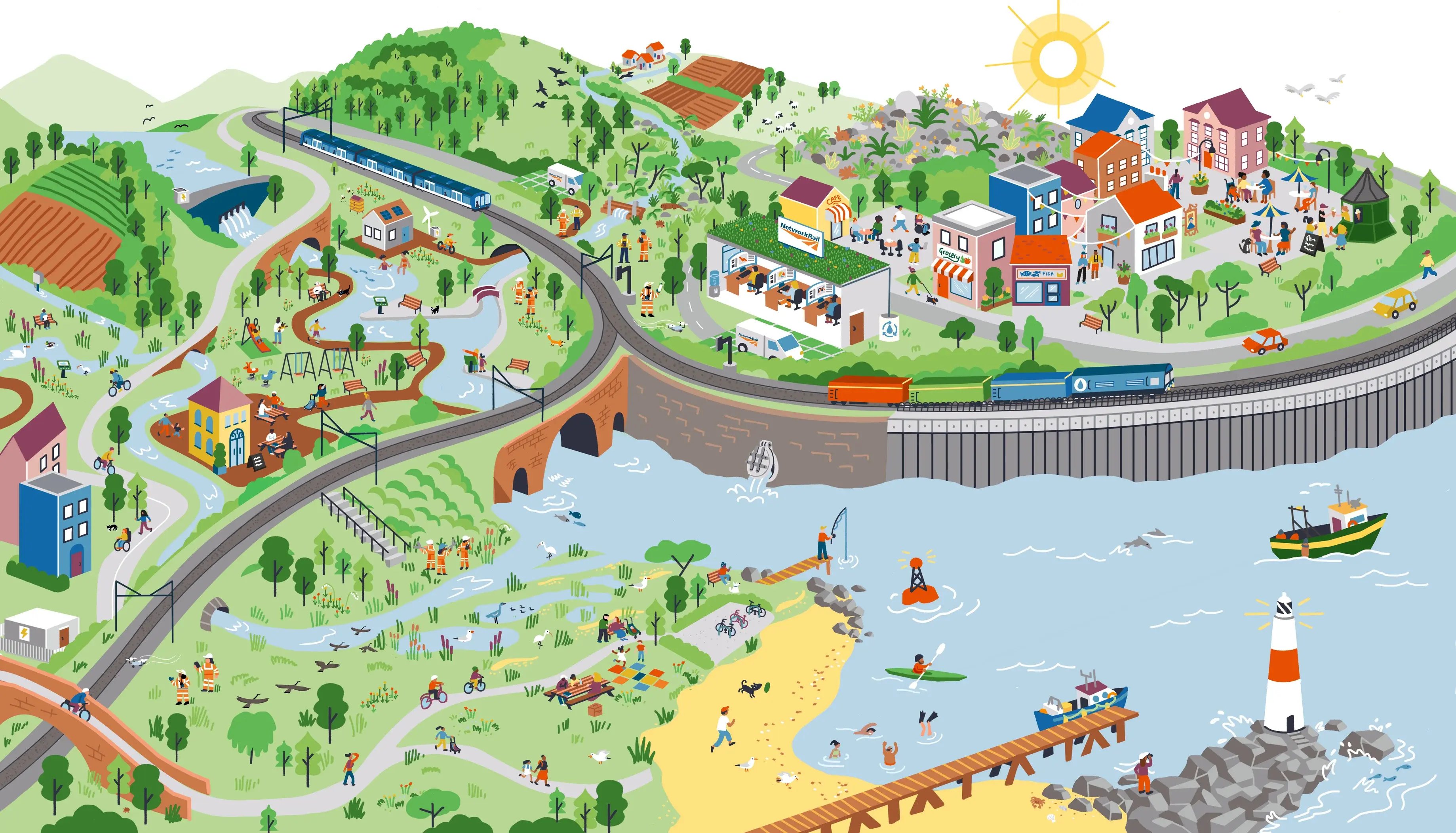 2879NETW_Netwok Rail Water Management coastal V8_DE_Small file size (1)