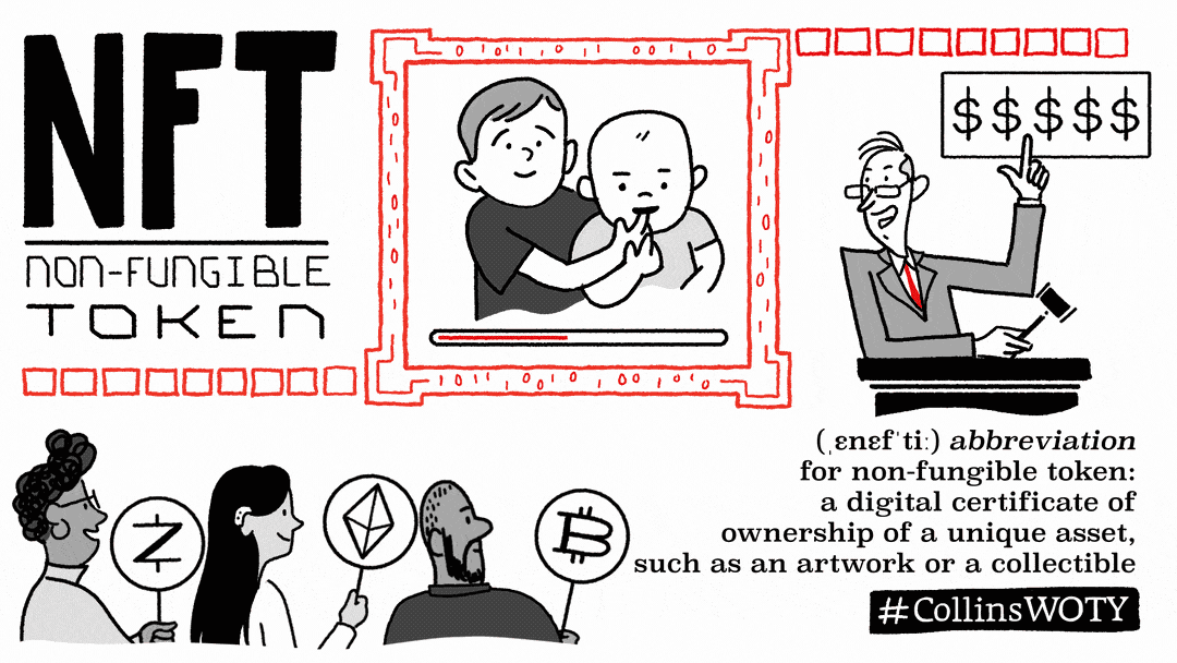 Scriberia 2D animation studio London Collins' word of the year 2021 social media