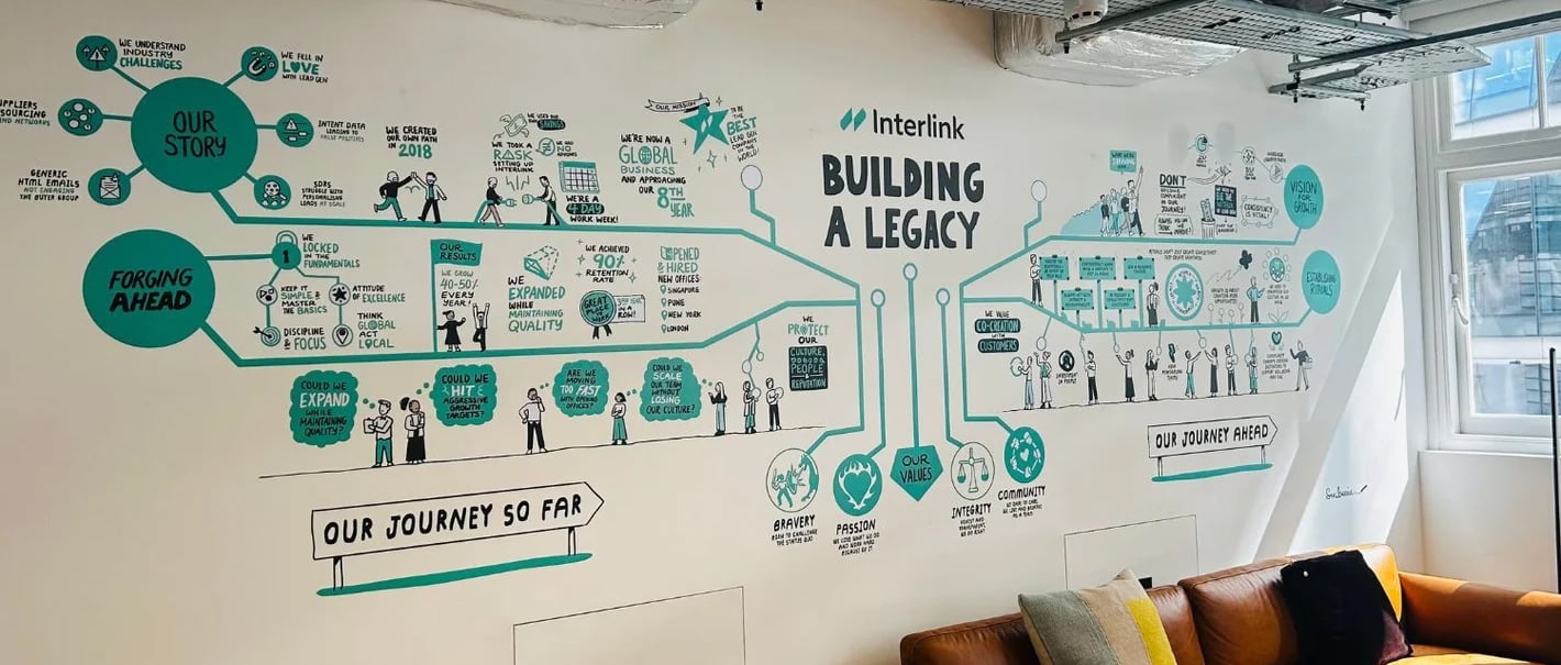 Interlink case study