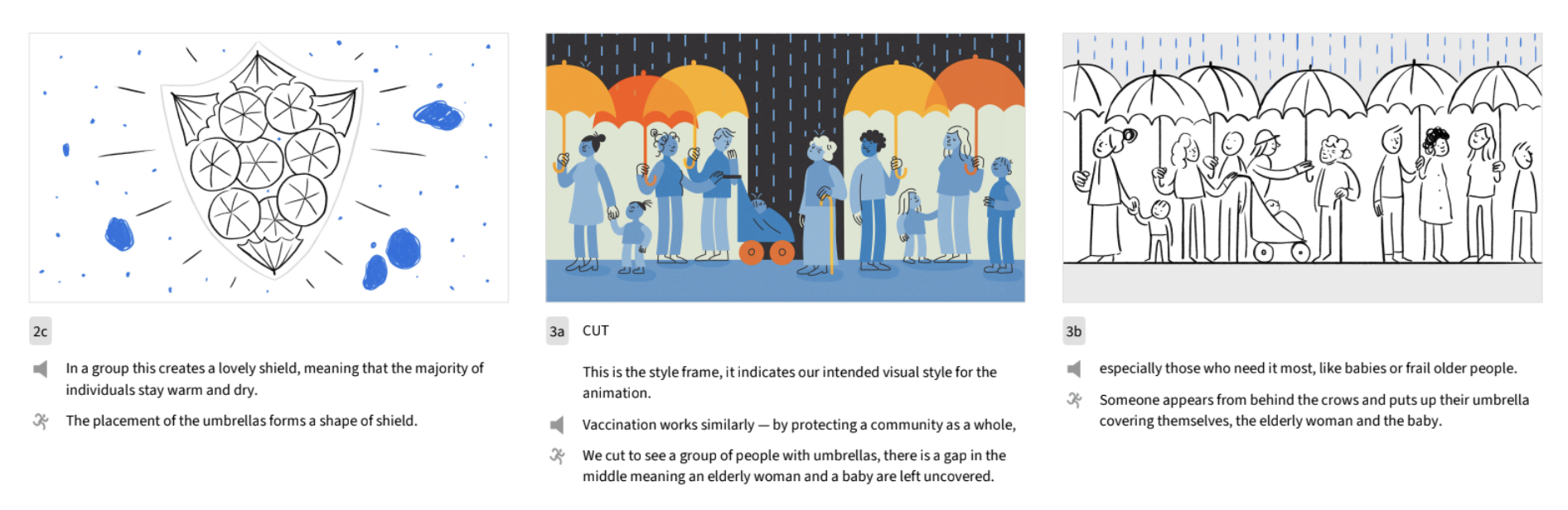 Oxford_vaccine_umbrella_wip