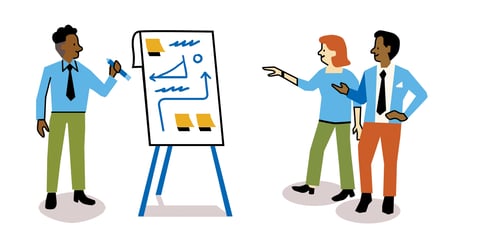 flipchart