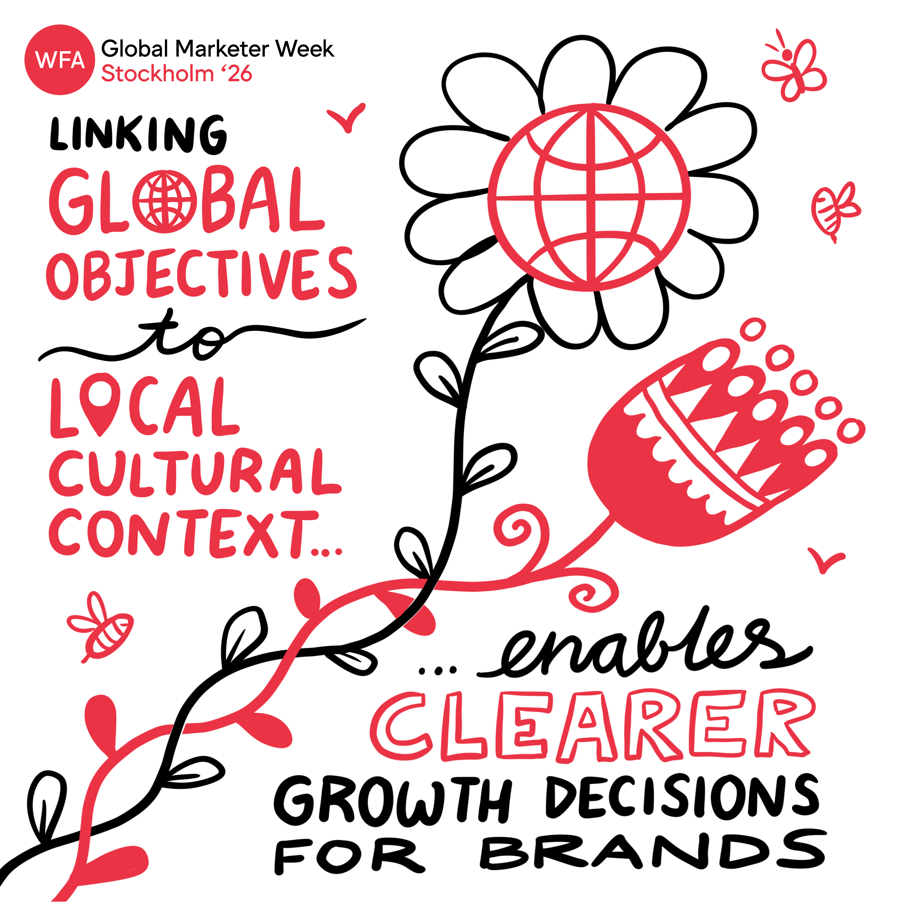 linking global local