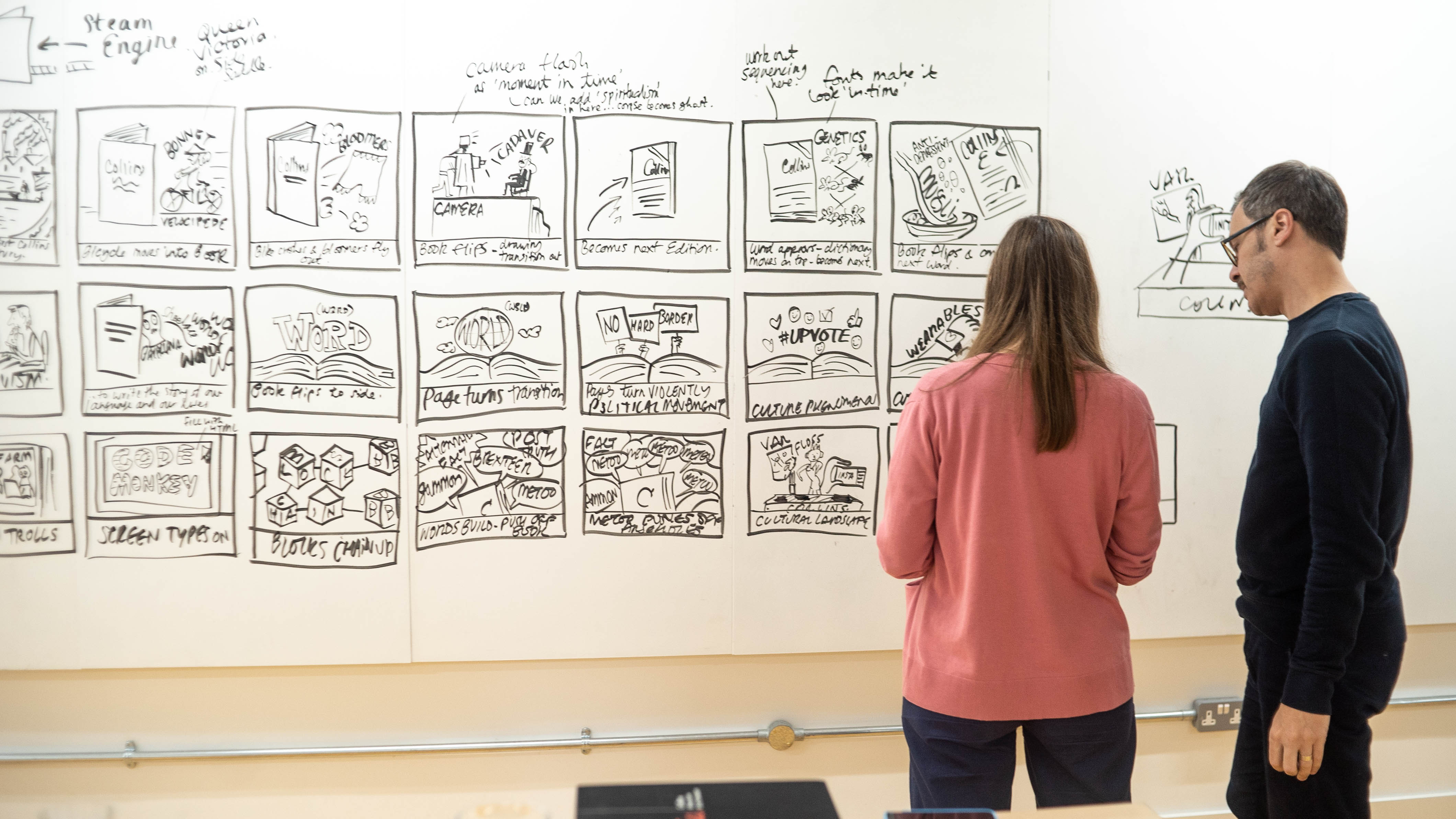 Animation storyboarding process